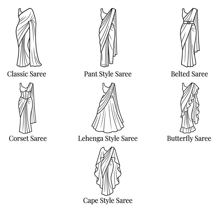 Saree Styles